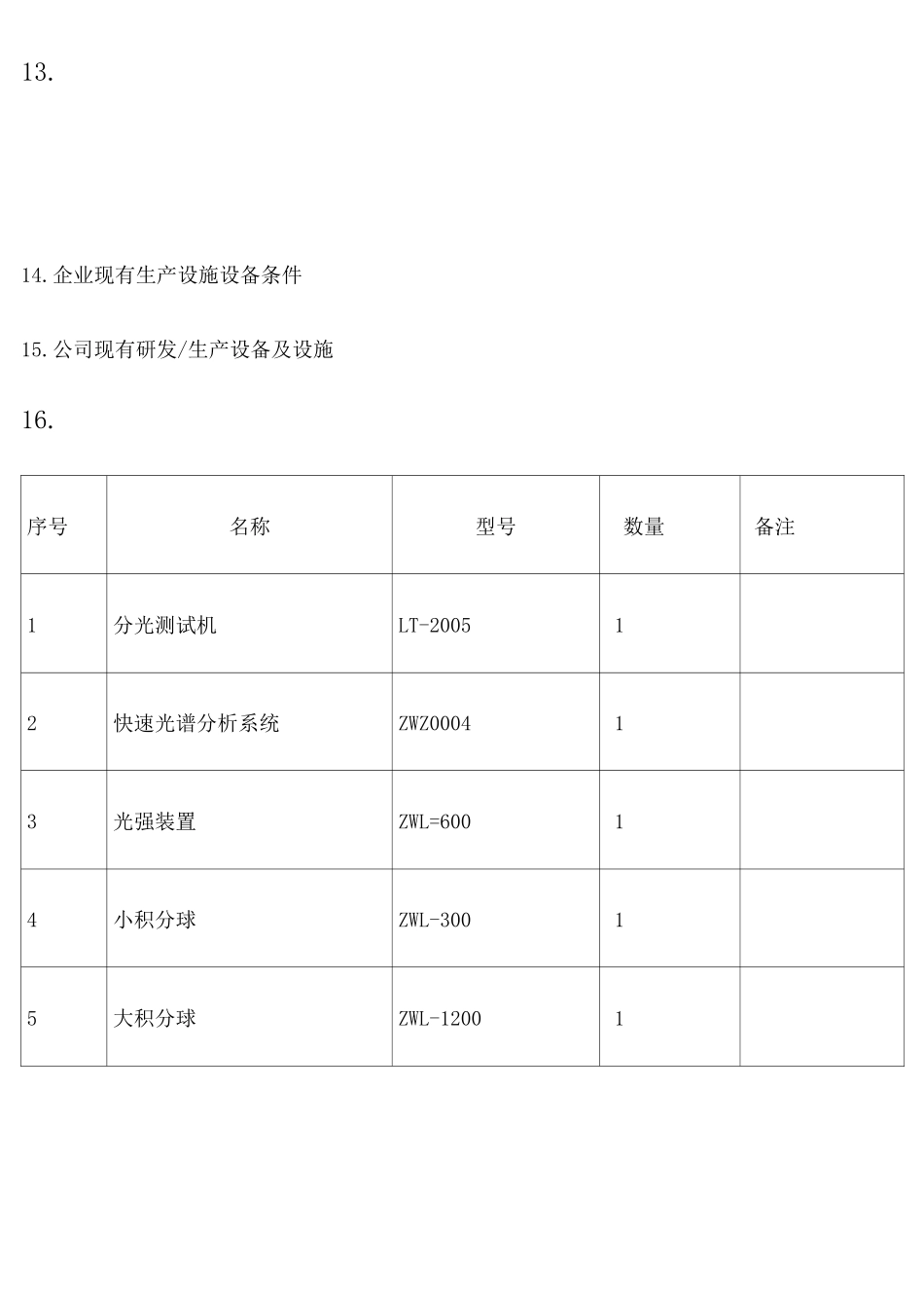 企业研发能力_第2页