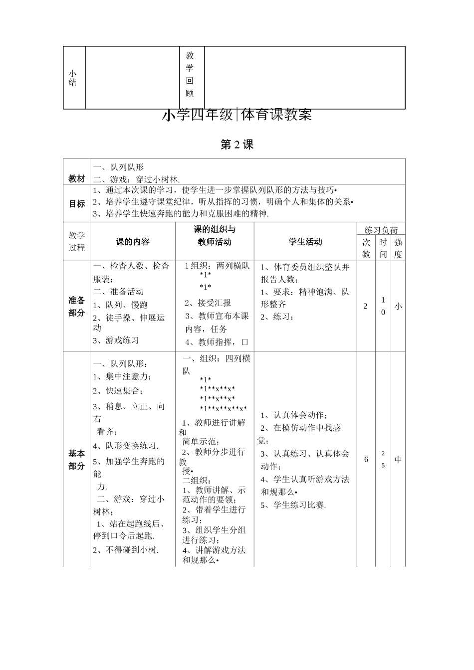 2022年新小学四年级体育课教案_第2页