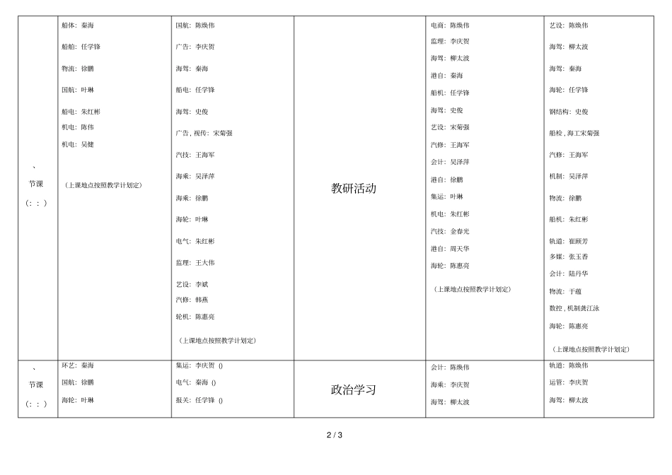 —2017学年第一学期南通航院体育课表_第2页