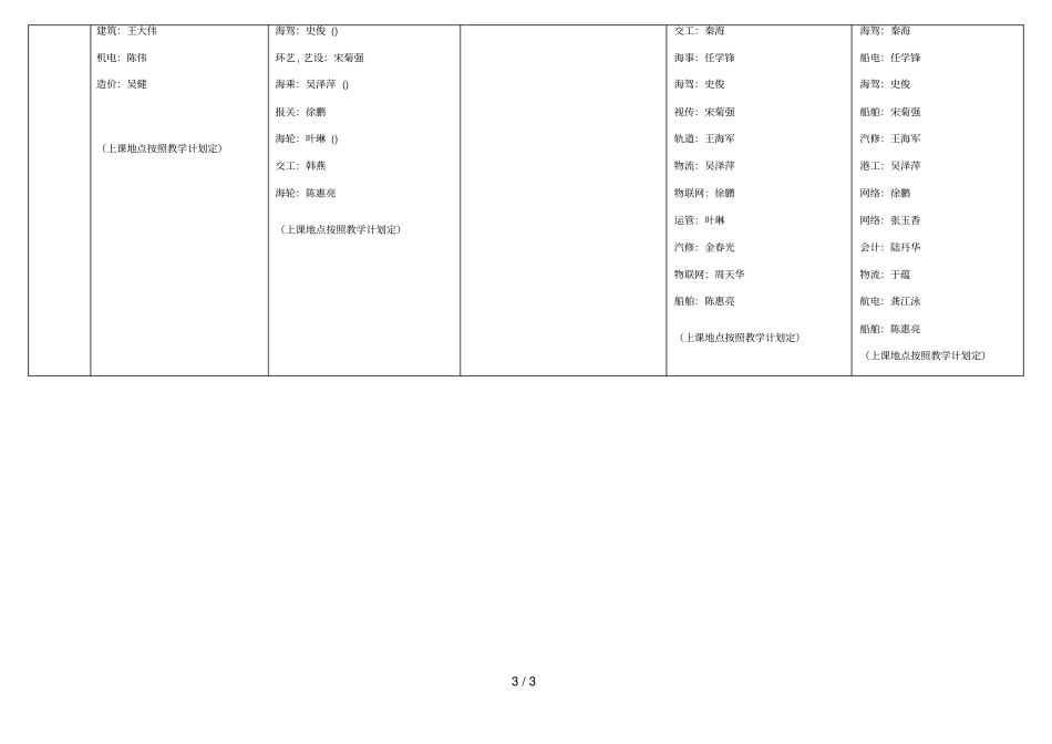 —2017学年第一学期南通航院体育课表_第3页