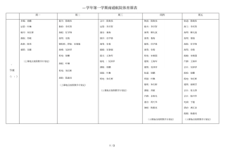 —2017学年第一学期南通航院体育课表