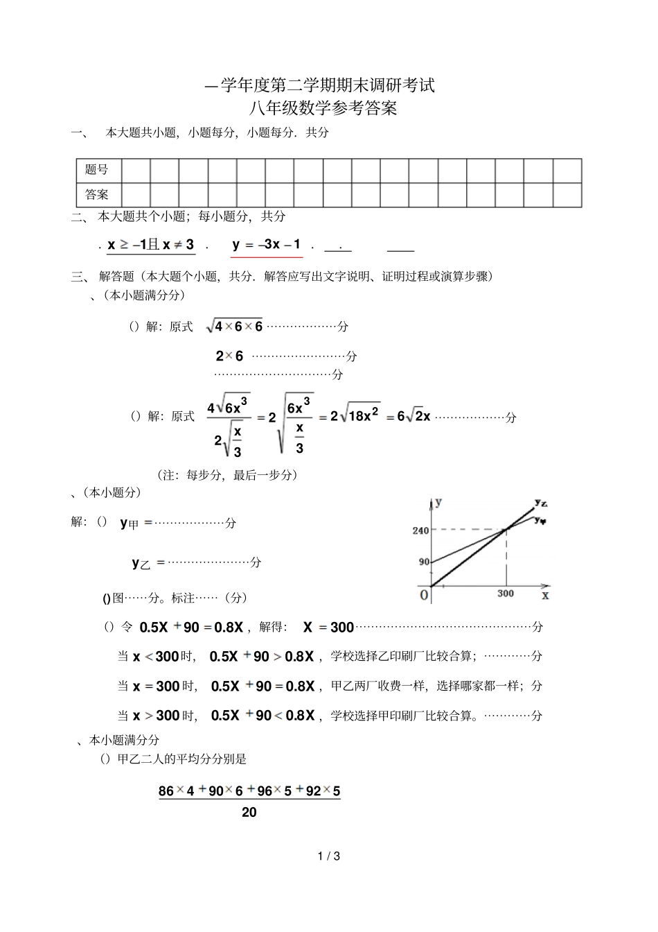 —2017学年第二学期期末调研考试_第1页