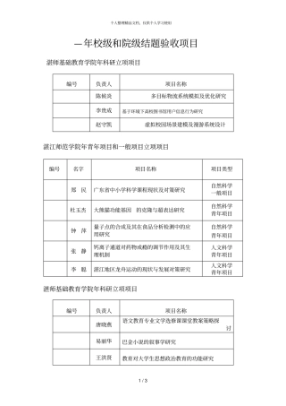 —校级和院级结题验收项目