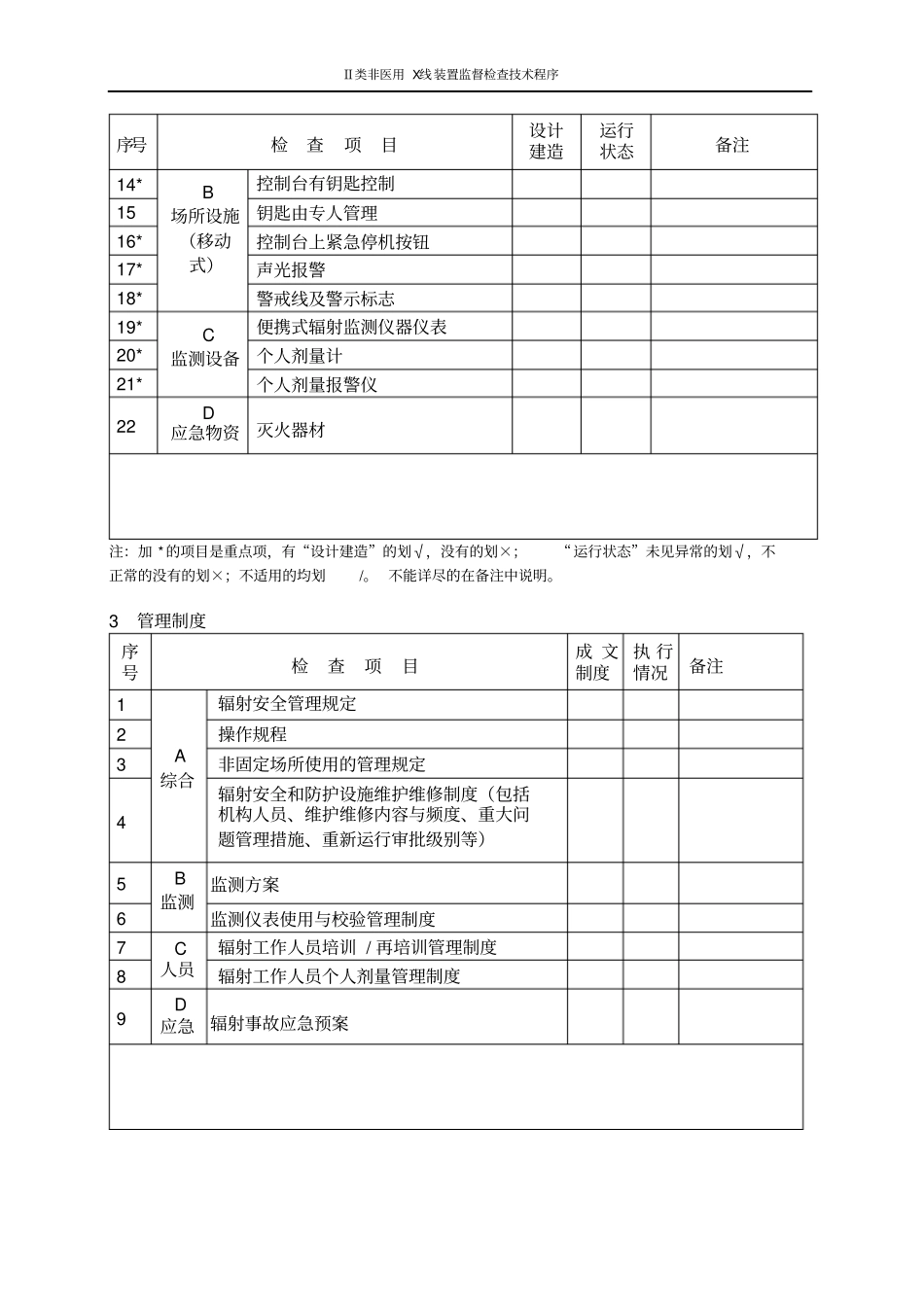 Ⅱ类非医用X线装置监督检查技术程序_第3页