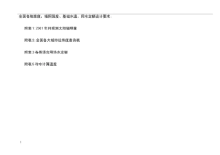 各地太阳能辐照强度明细