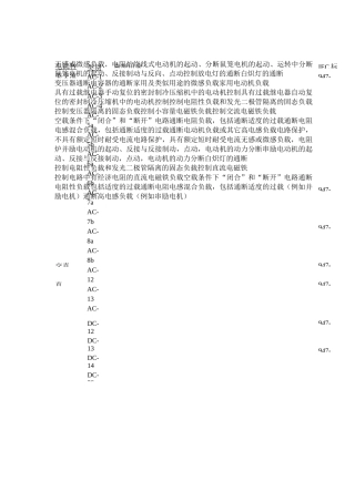 常用负载分类