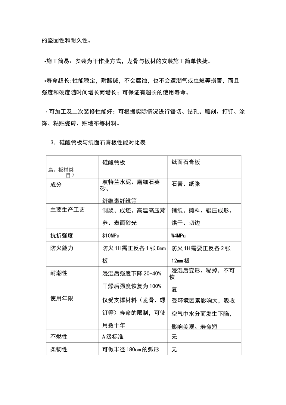 纤维增强硅酸钙板_第2页