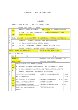 ☆☆历史上重大改革回眸