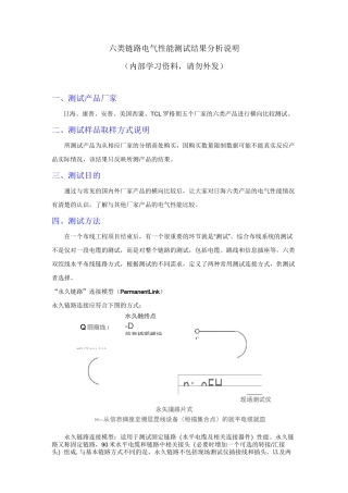 六类线缆性能测试及对比