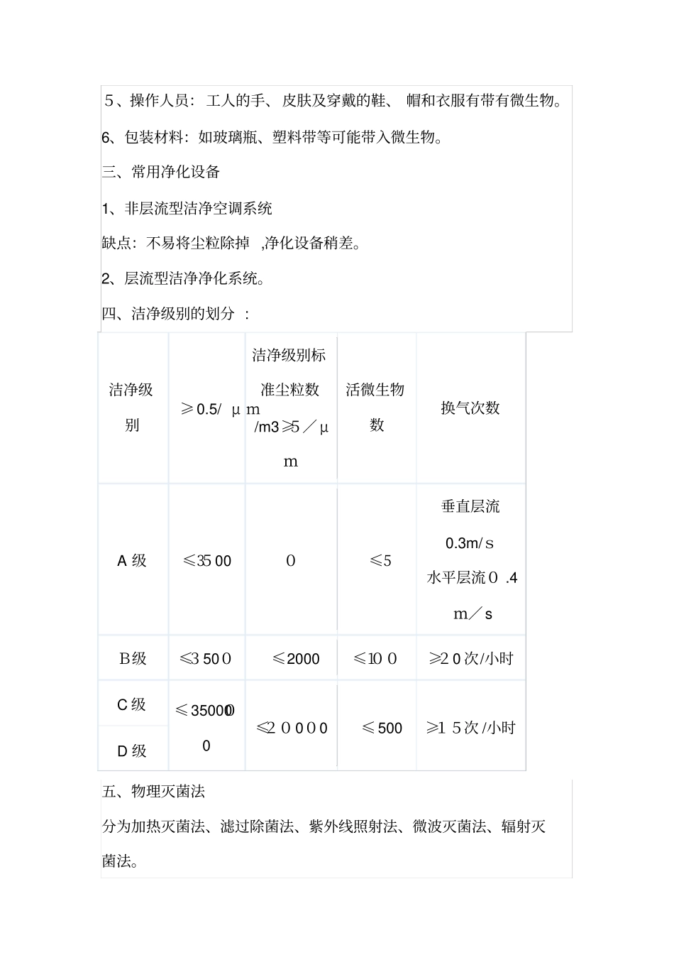 「中药提取前处理车间培训文档」_第2页