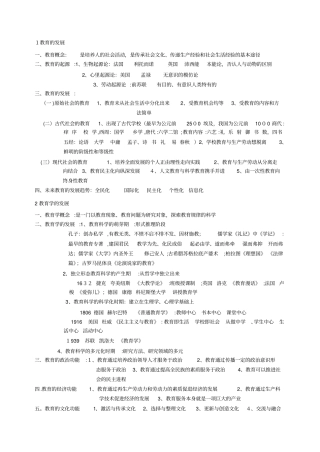 「教师招聘教育学整理」