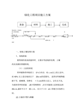 「绿化工程施工方案」