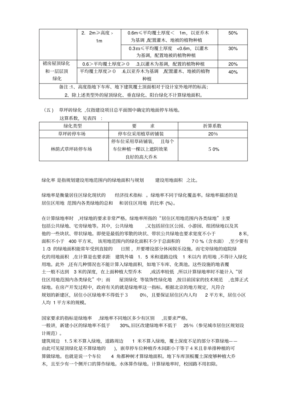 「绿地率的计算规则2014最新版」_第2页