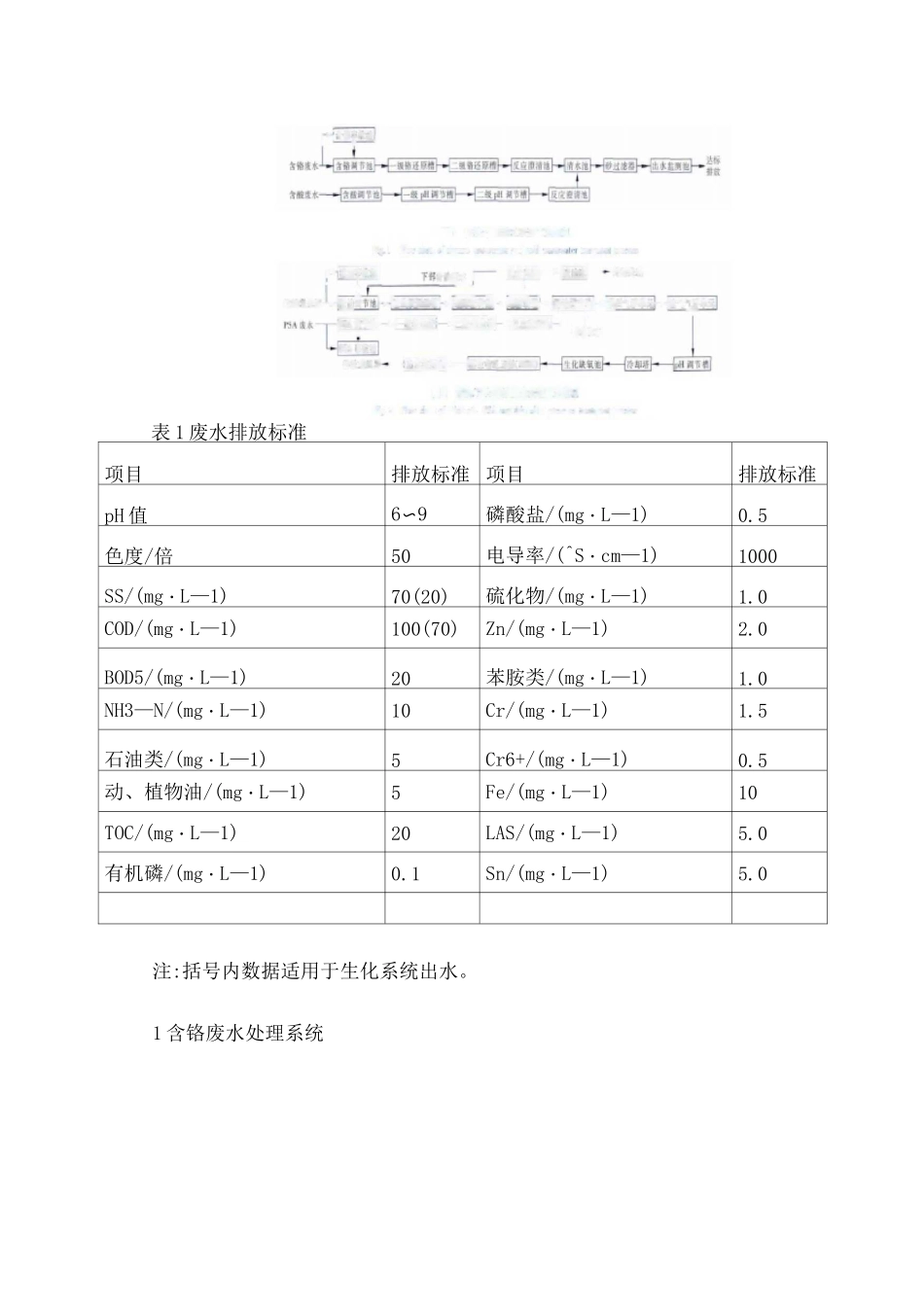 冷轧废水处置方案_第3页
