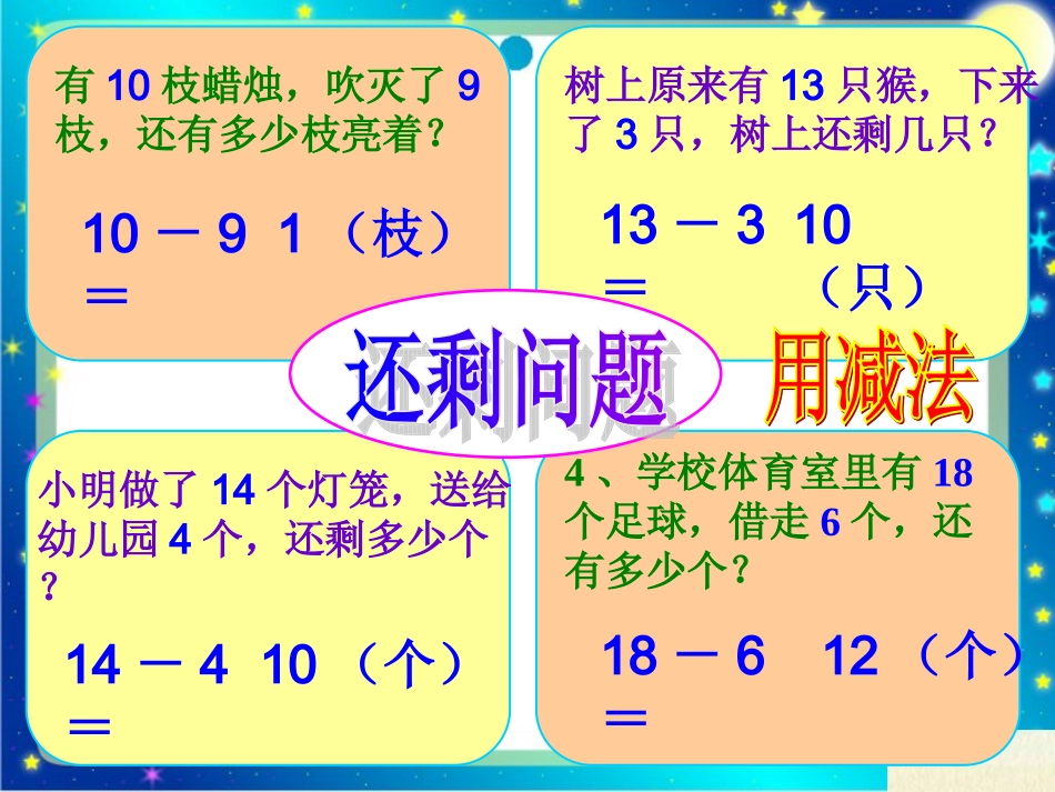 一年级数学解决问题_第2页