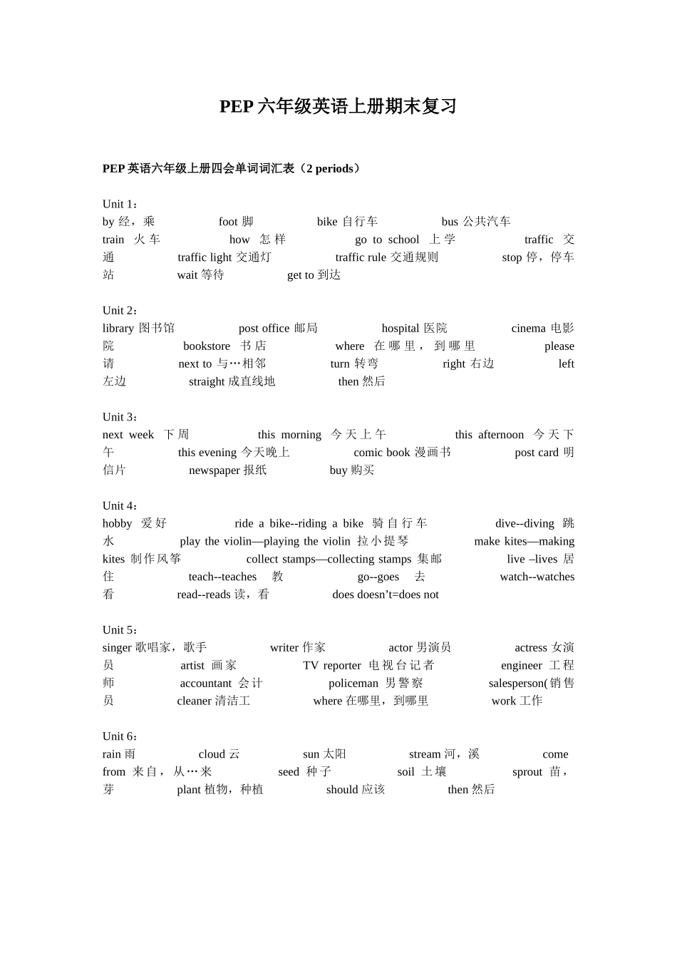 PEP六年级英语上册期末复习_第1页