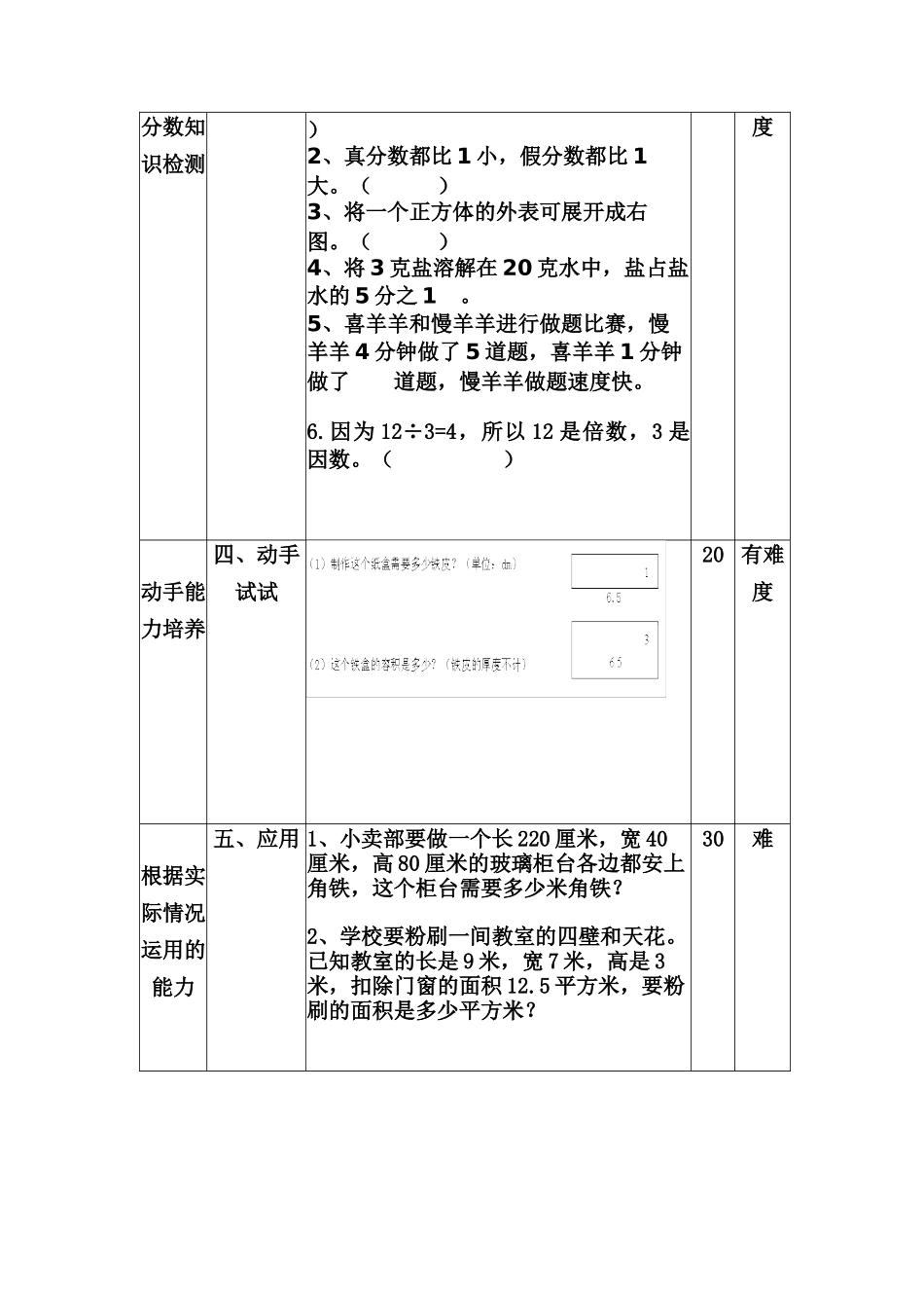 数学一致性对照分析表_第2页
