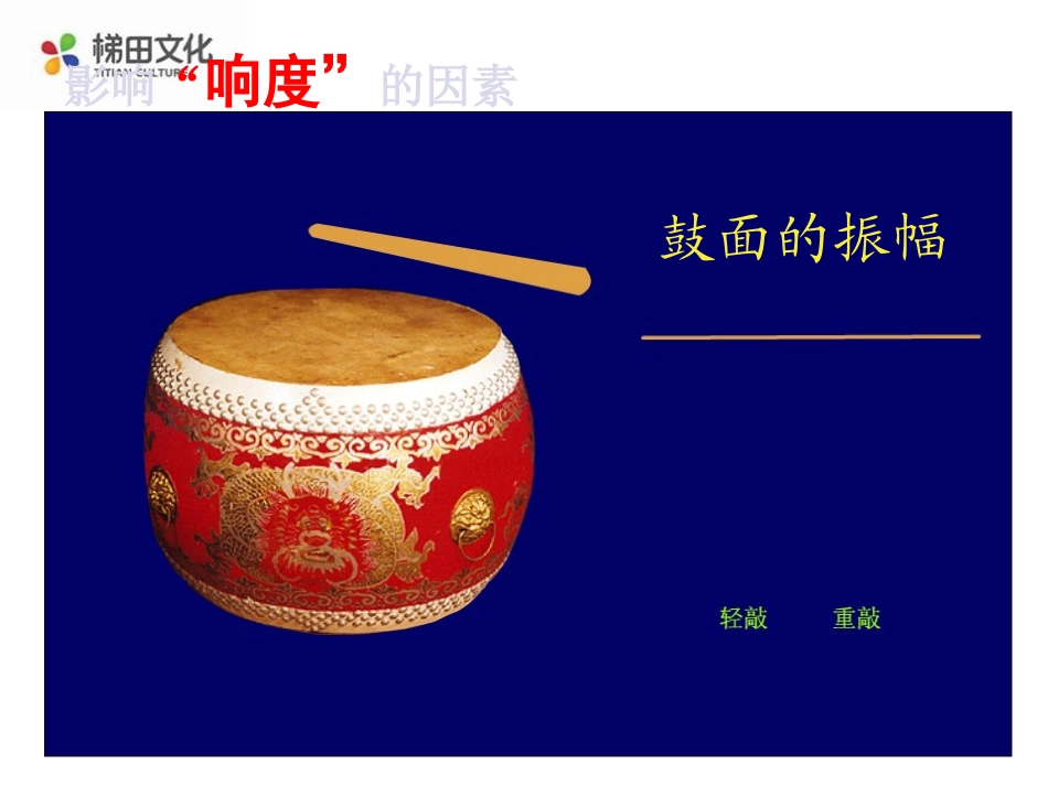 乐音的三个特征课件_第2页