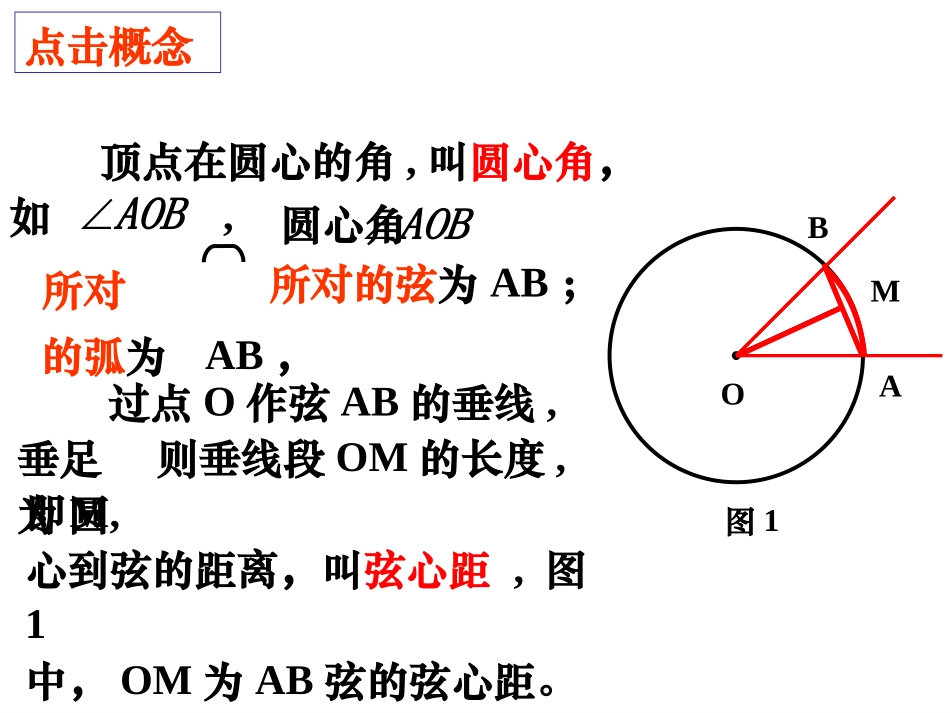 弧弦圆心角弦心距_第2页