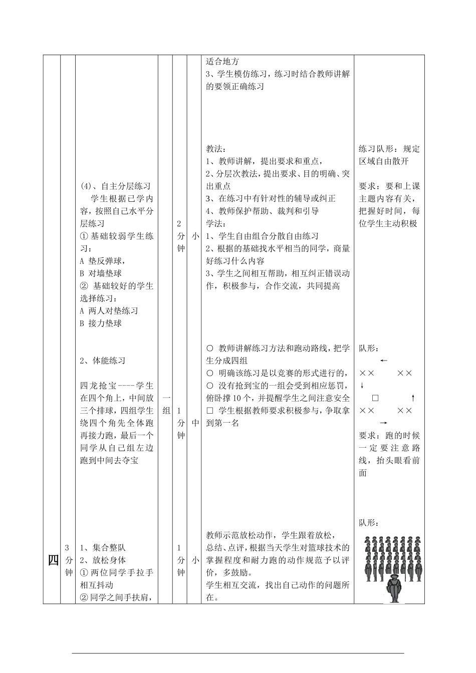 排球公开课教案_第3页
