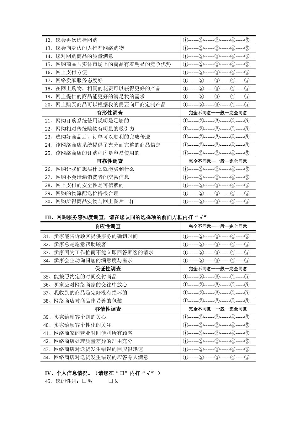 高中生网上购物调查报告_第2页