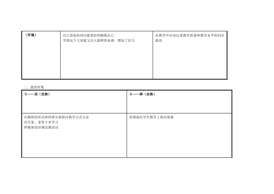 必修课程任务_第2页