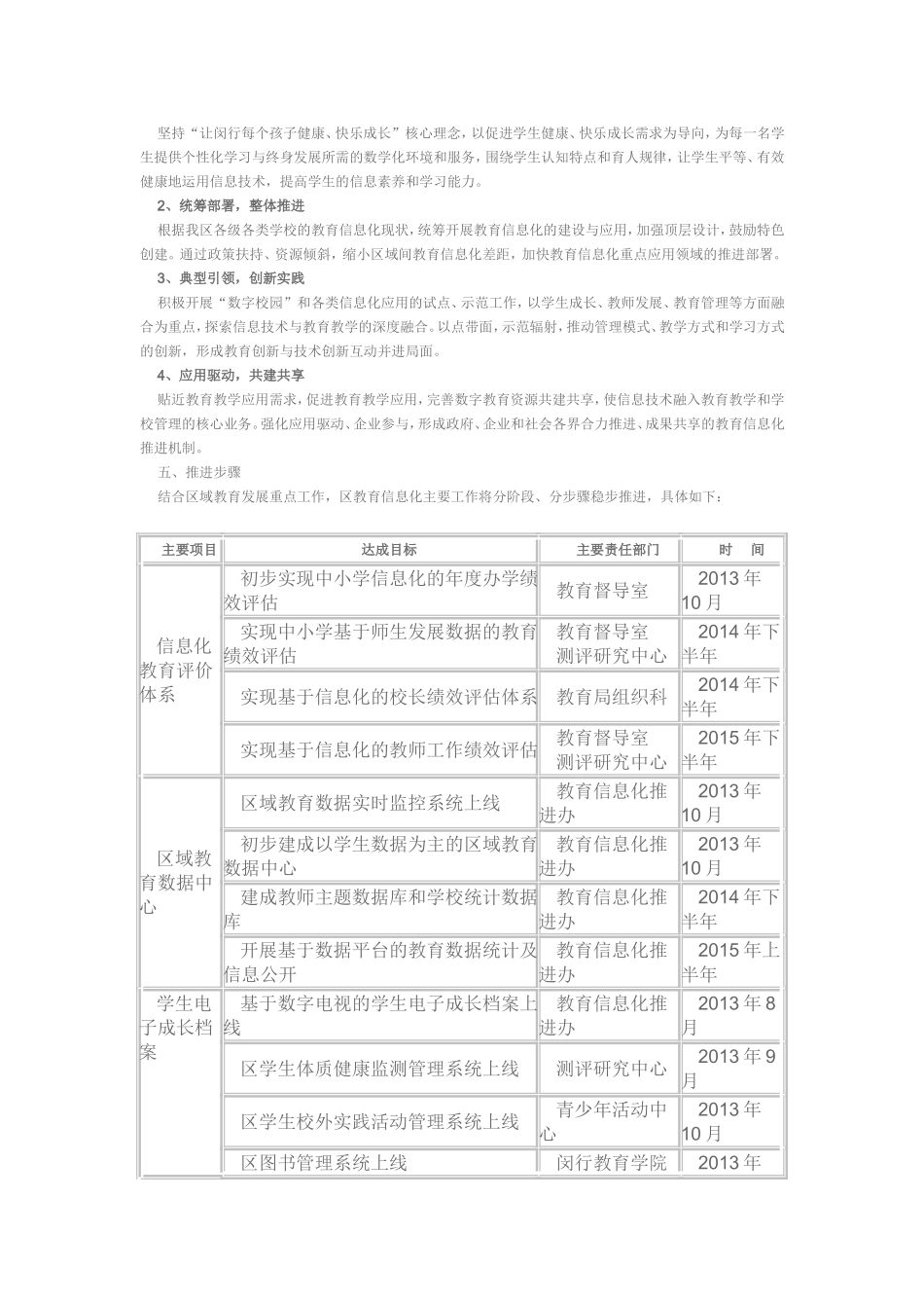 闵行区教育信息化工作三年行动计划_第3页