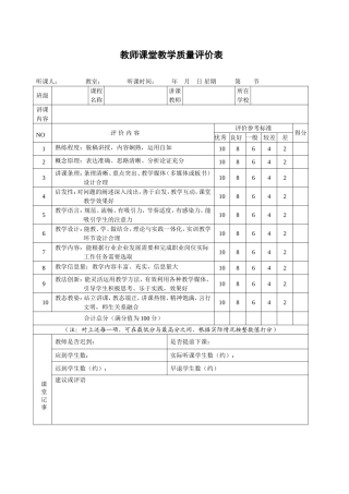 教师课堂教学质量评价表