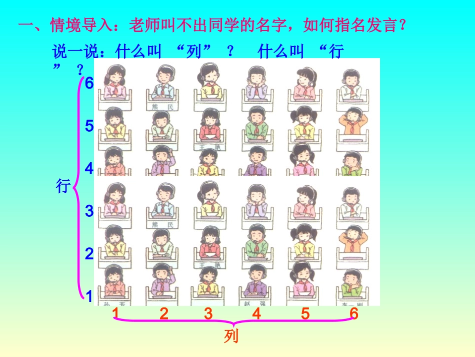 用数对表示位置_第2页