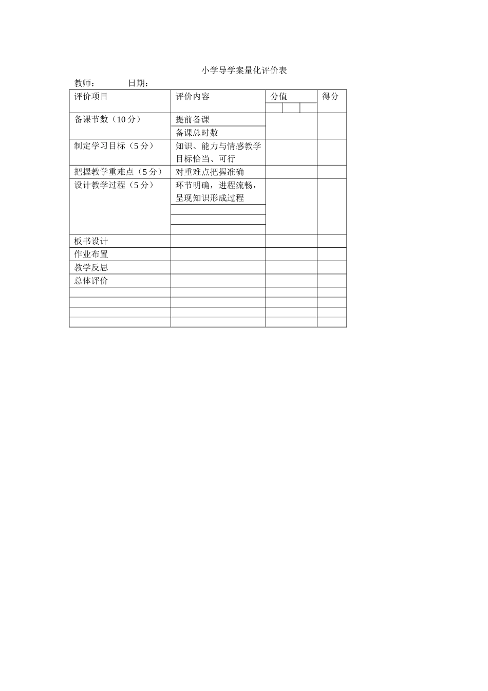 小学导学案量化评价表_第1页