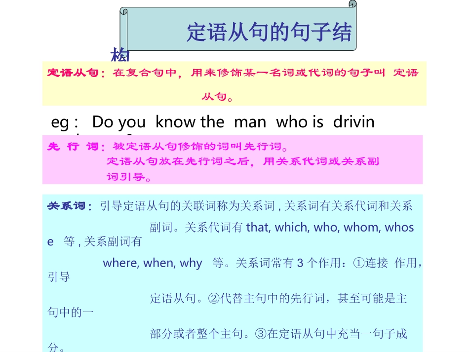 九年级定语从句课件_第3页