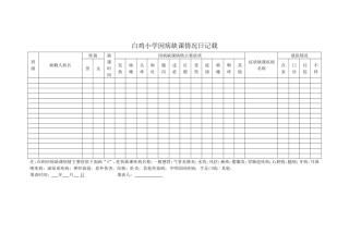 学校学生因病缺课记载