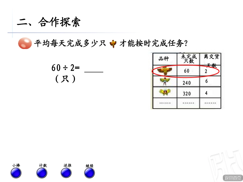 （课件）两、三位数除以一位数的口算——信息窗一_第3页