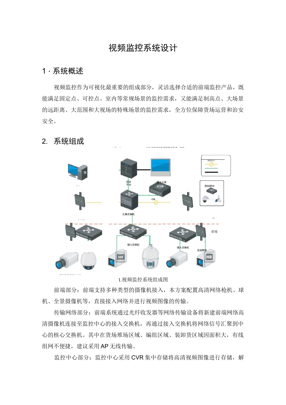 视频监控系统设计_第1页