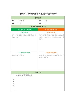 教师个人教学问题年度改进计划参考表单付恒涛
