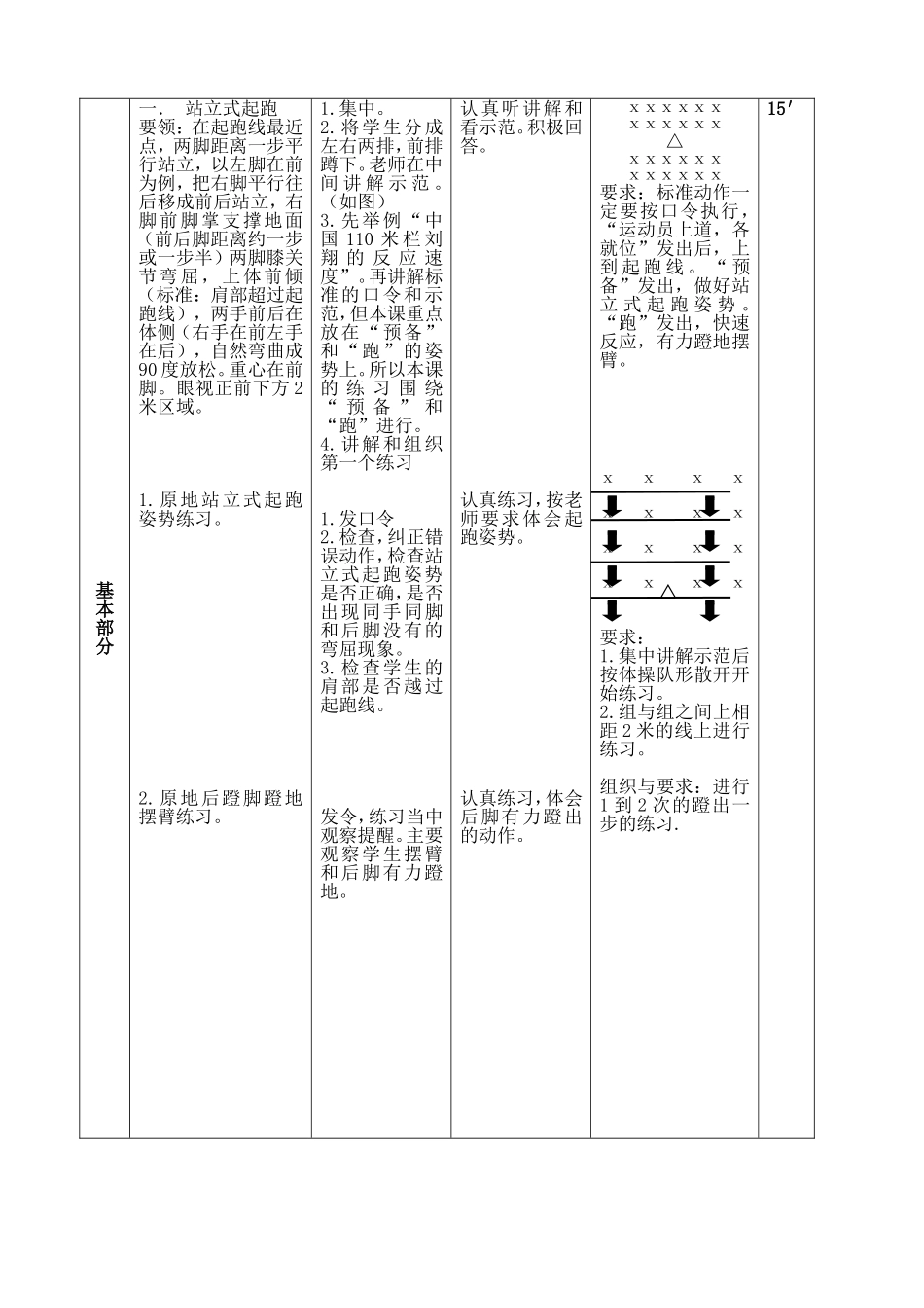 站立式走起跑教案_第2页