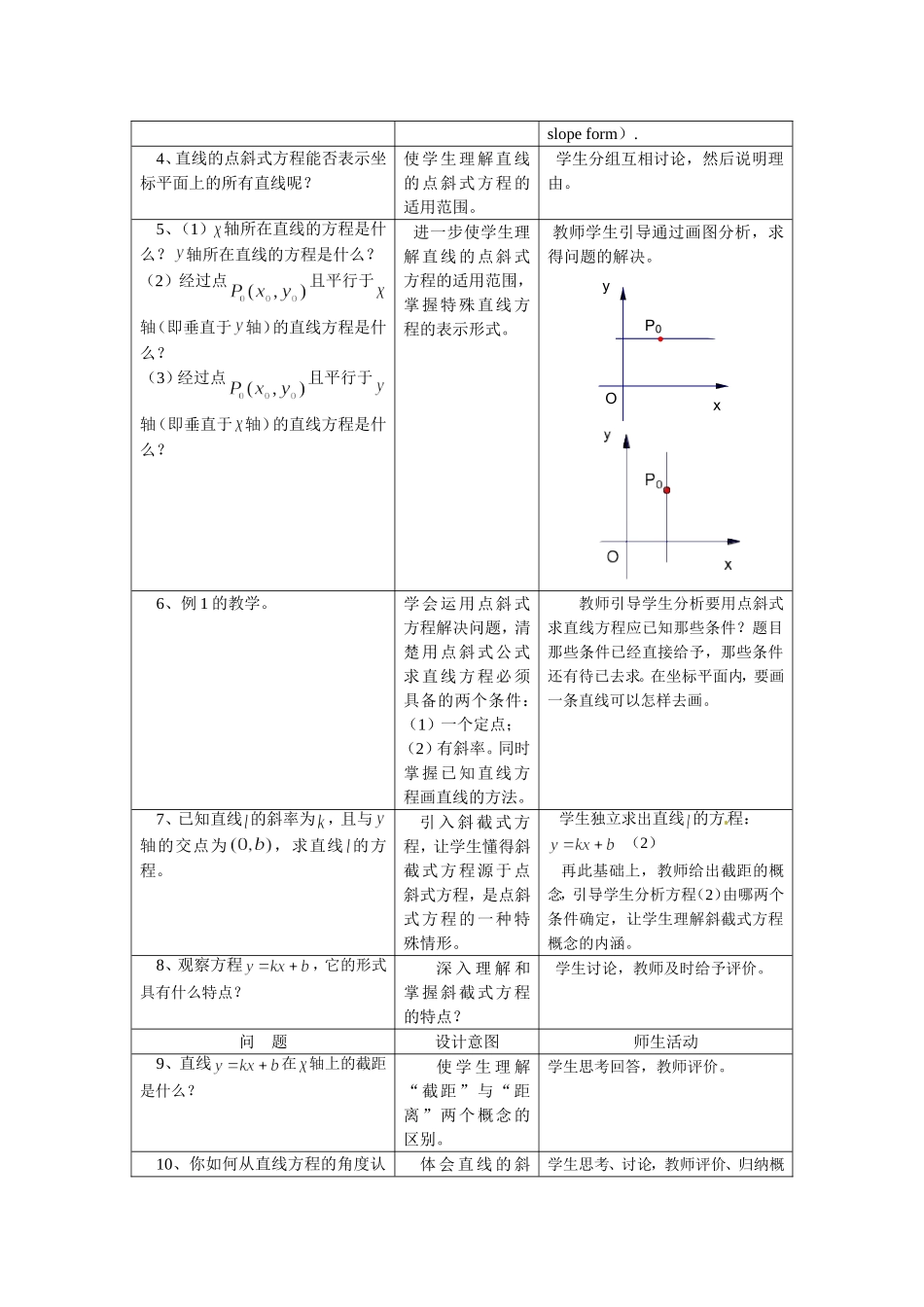 直线方程教案_第2页