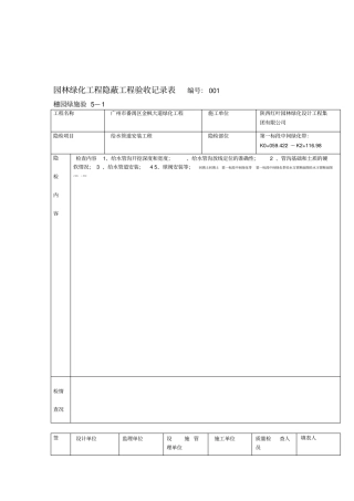 【1】园林绿化工程隐蔽工程验收记录表