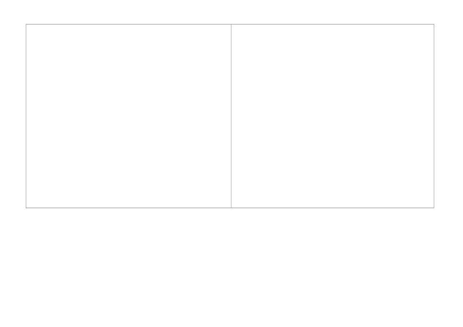 第五单元冲刺验收学案_第3页