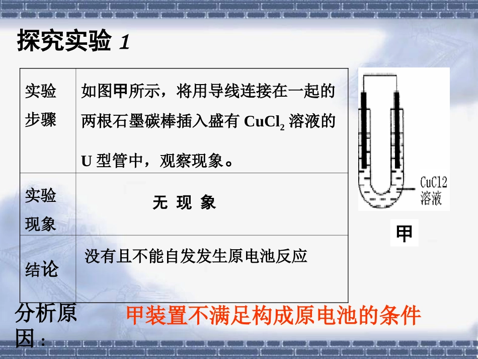 《电解池》第一课时参考课件_第3页