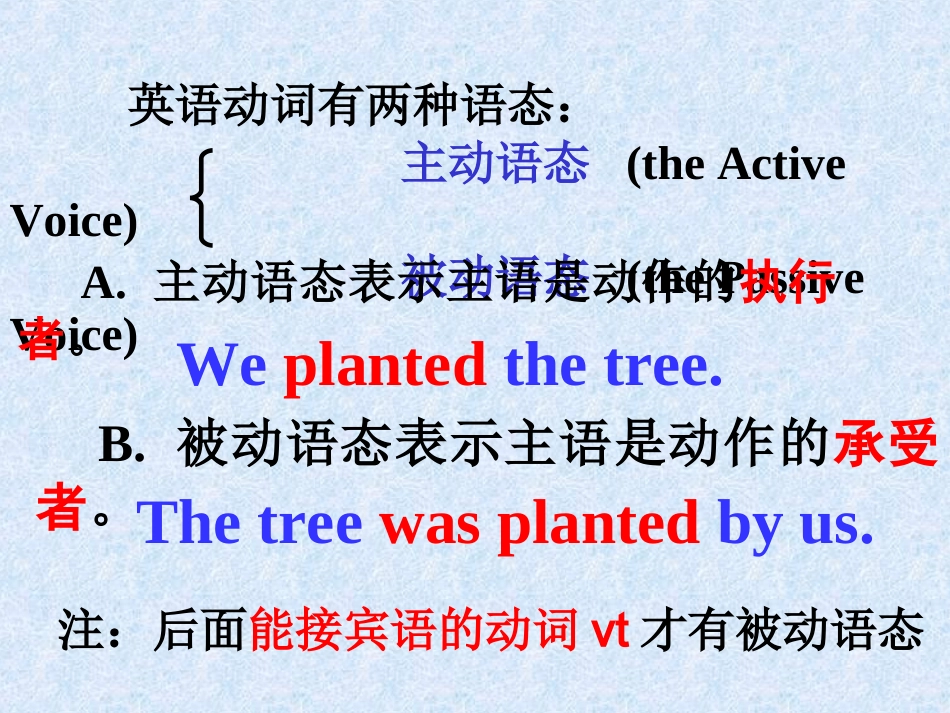 初中被动语态_第2页