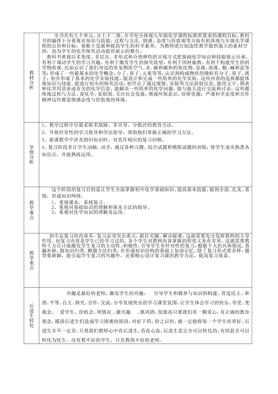 教学进度计划表_第2页