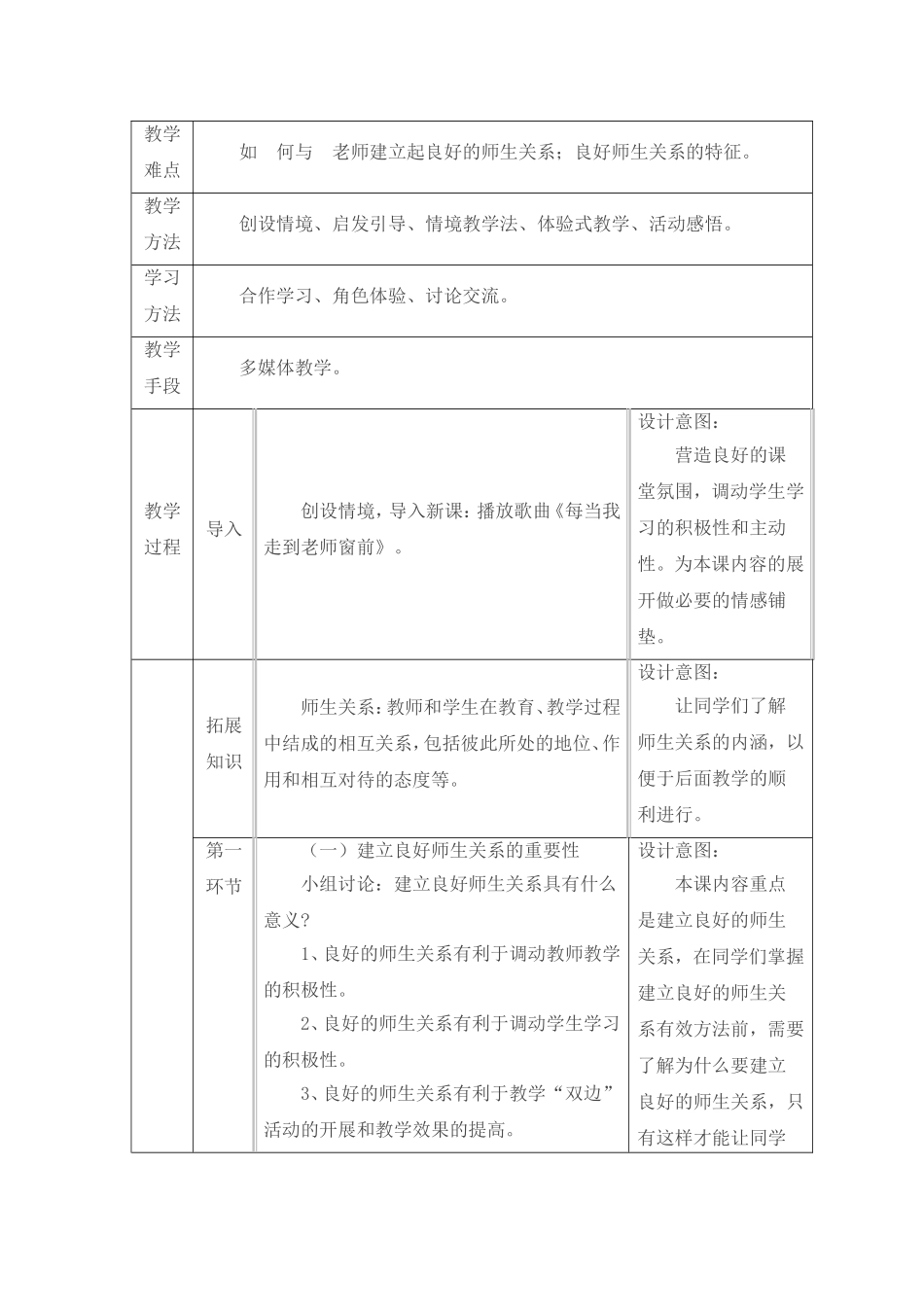 高效课堂主题研讨课教案及反思_第2页