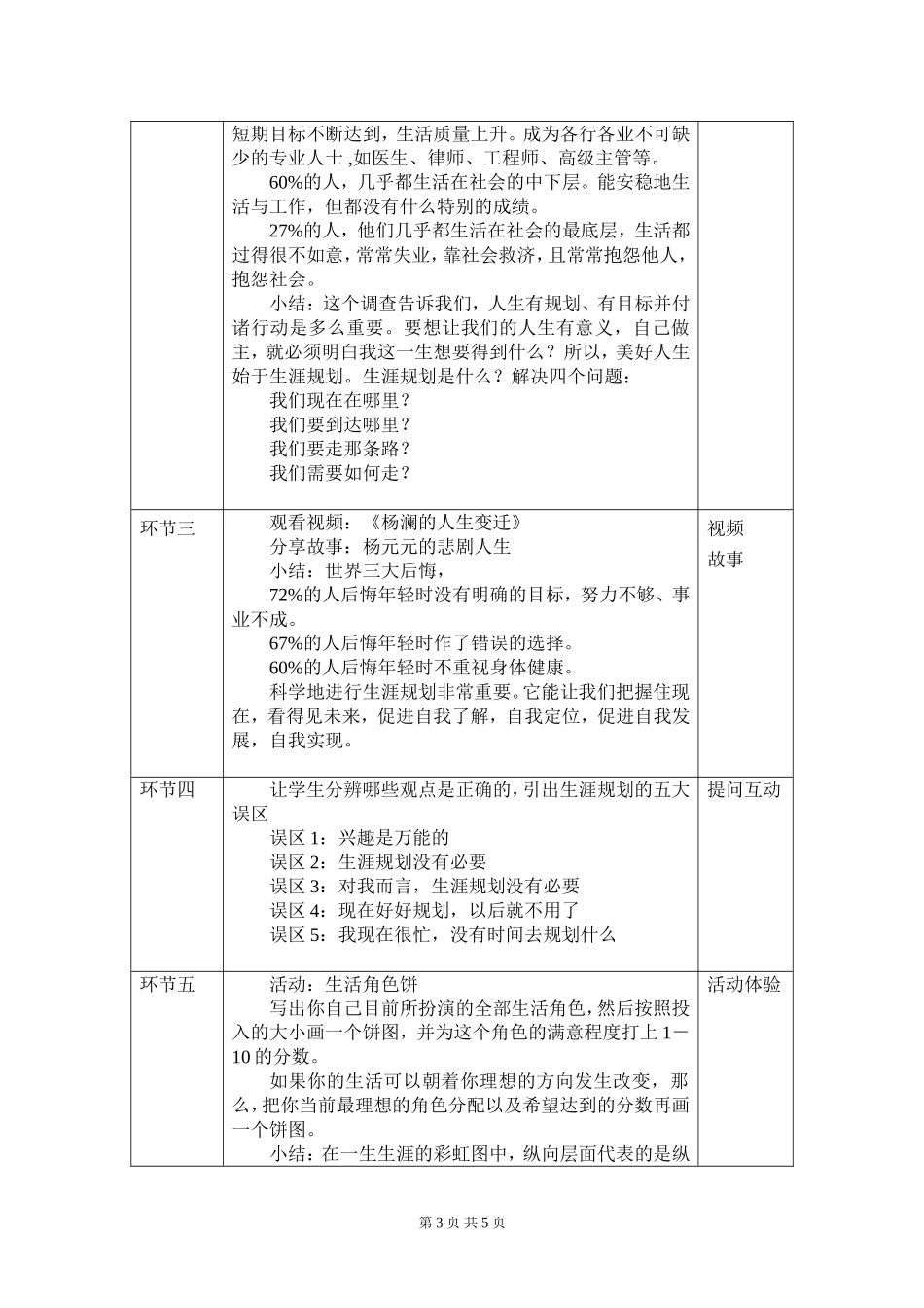 规划人生成就未来_第3页