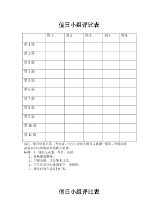 值日小组评比表