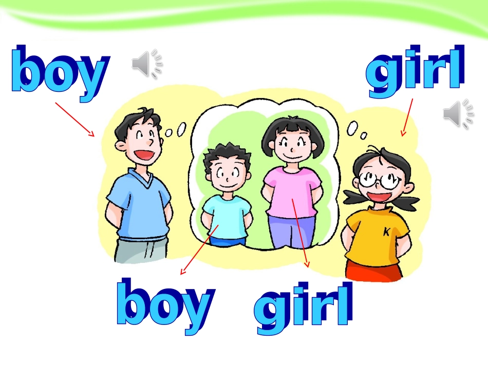 myfriends二课时课件_第3页