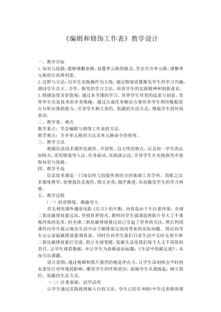 编辑与修饰工作表