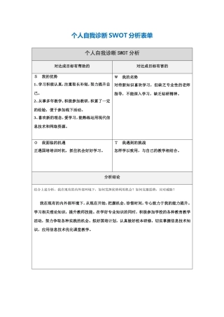 陈平---个人自我诊断SWOT分析表