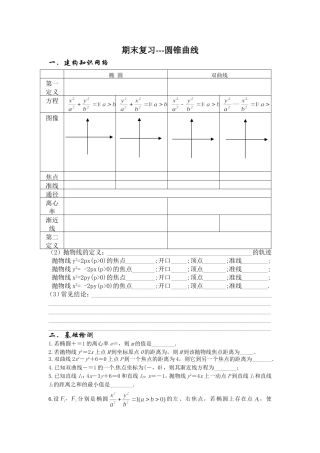 期末复习---圆锥曲线