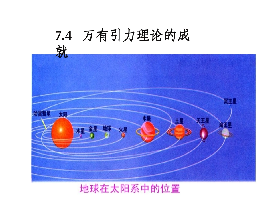 万有引力的成就_第1页